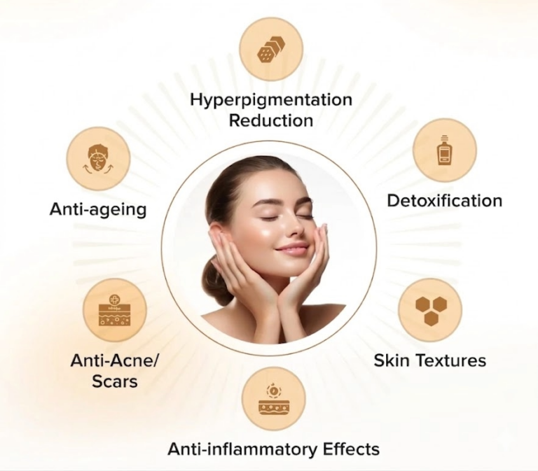 글루타치온 효과, 아무도 이야기 안하는 3가지 진실