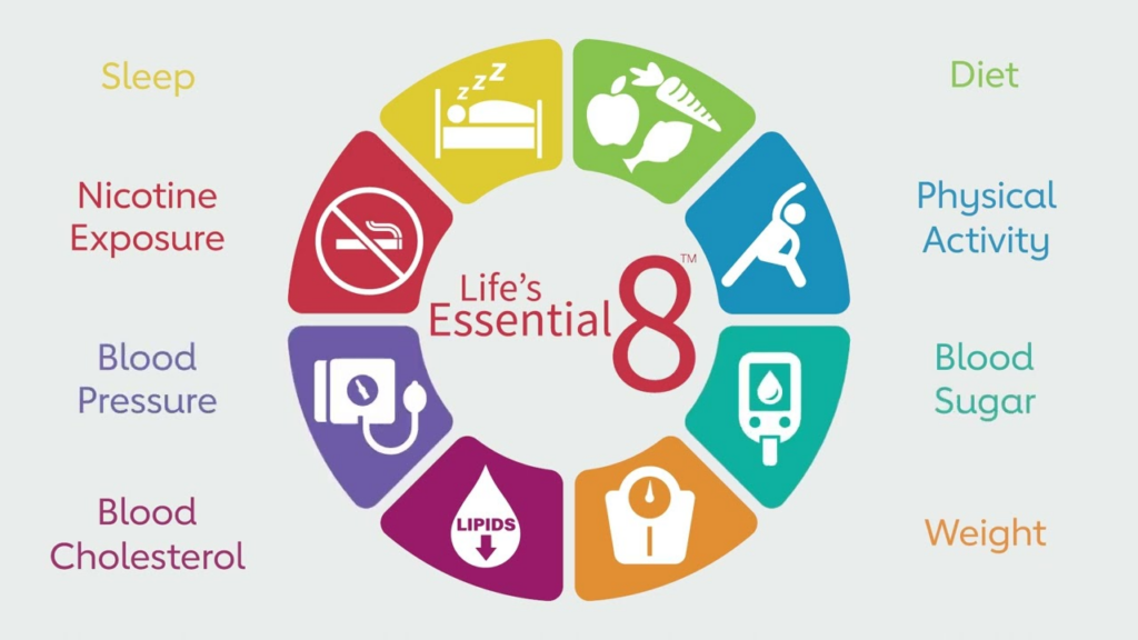 Life's Essential 8